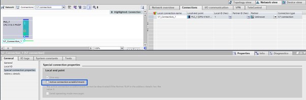 S7Comm400Config2